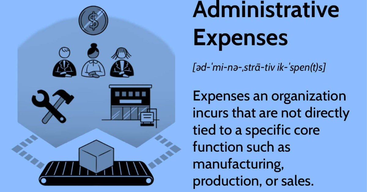 When Are General School Fees Usually Due?