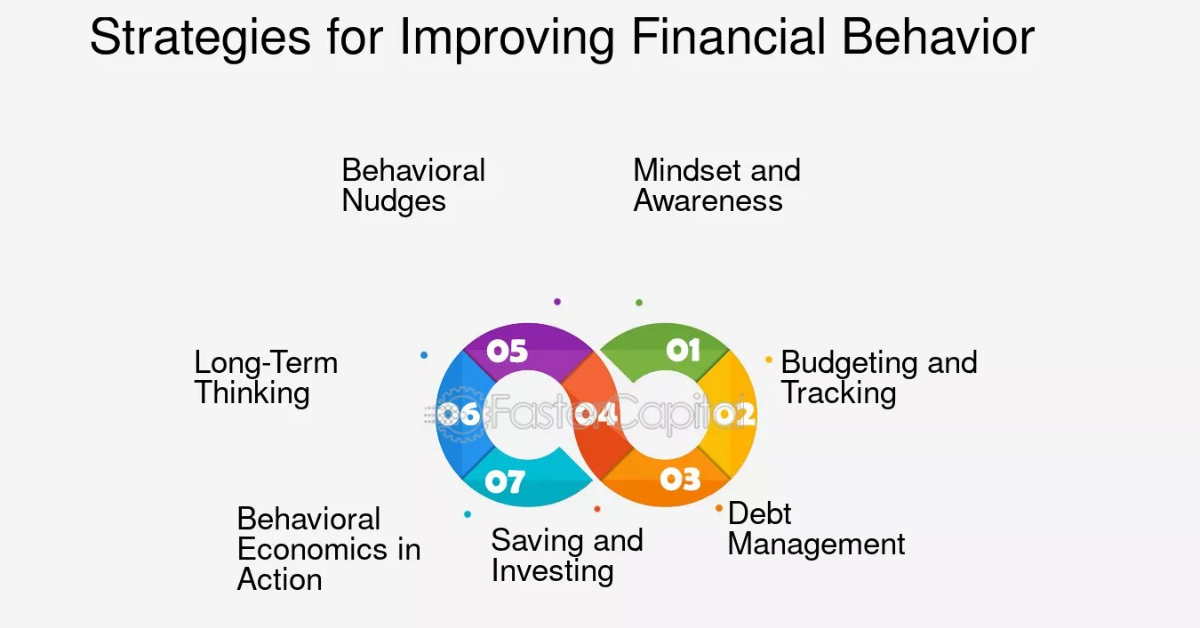 How Can Friends Influence Your Financial Attitudes and Behaviors?